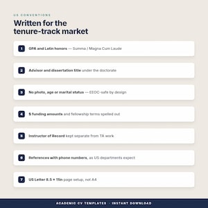May include: An informational graphic titled US CONVENTIONS Written for the tenure-track market. It lists seven numbered points regarding academic CV requirements, including GPA, advisor details, EEOC-safe design, funding, teaching roles, references, and US Letter 8.5 x 11in page setup.