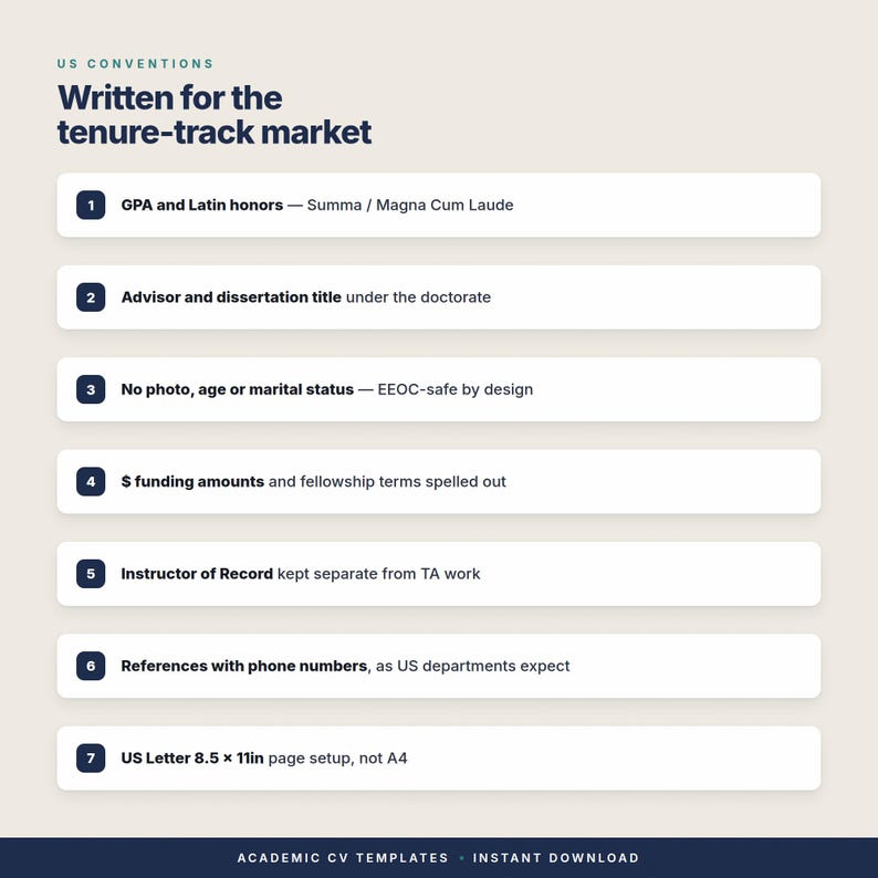 May include: An informational graphic titled US CONVENTIONS Written for the tenure-track market. It lists seven numbered points regarding academic CV requirements, including GPA, advisor details, EEOC-safe design, funding, teaching roles, references, and US Letter 8.5 x 11in page setup.