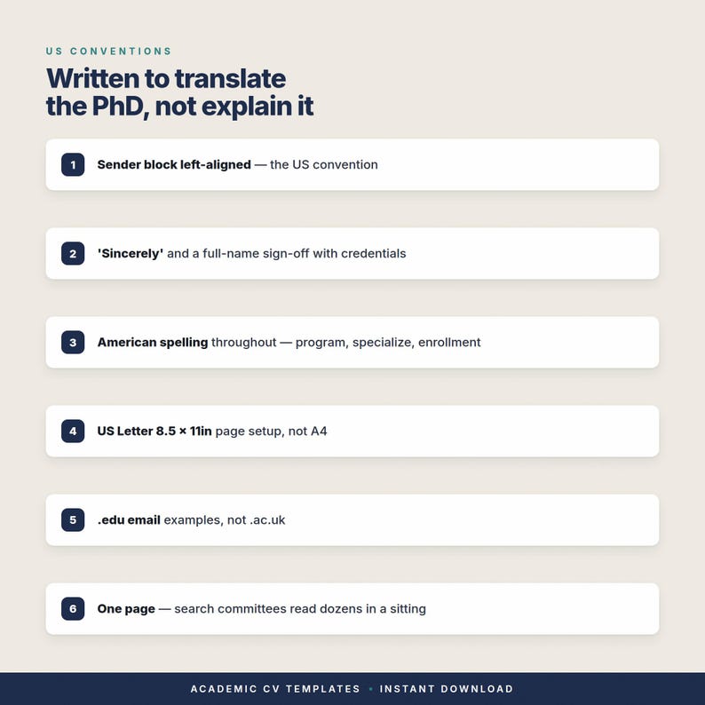 Op de afbeelding: Een informatieve afbeelding met de titel US CONVENTIONS Written to translate the PhD, not explain it. Het bevat zes genummerde punten over documentopmaak, waaronder de uitlijning van het afzenderblok, afsluitingen, spelling en het formaat 21,59 x 27,94 cm.