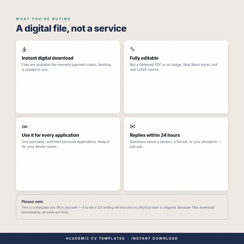 May include: An informational graphic titled A digital file, not a service, detailing features of a digital CV template. It includes four white boxes with icons for instant download, editable files, unlimited use, and support, plus a note on sales.