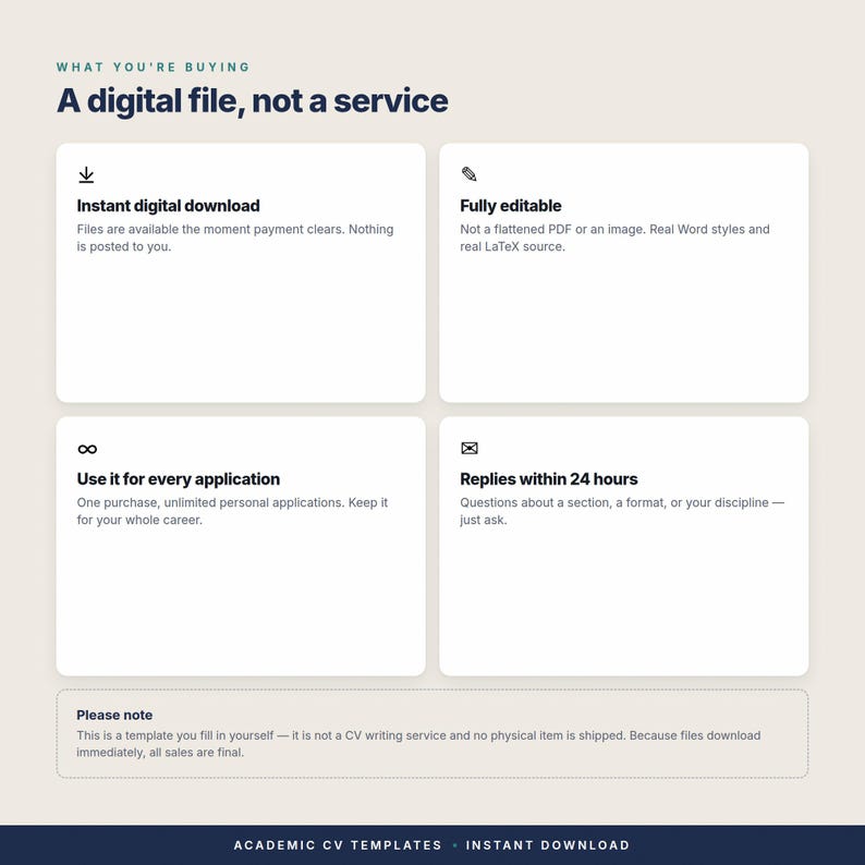 Pode incluir: Um gr&aacute;fico informativo intitulado A digital file, not a service, detalhando as caracter&iacute;sticas de um modelo de CV digital. Inclui quatro caixas brancas com &iacute;cones para download instant&acirc;neo, edi&ccedil;&atilde;o, uso ilimitado e suporte t&eacute;cnico.