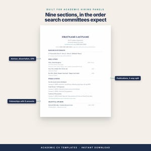 May include: A white academic CV template document featuring dark blue text. The page includes sections for contact information, research interests, education, publications, and grants. Labels point to specific areas like advisor, dissertation, GPA, and publications.