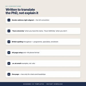 Op de afbeelding: Een infographic met de titel UK CONVENTIONS Written to translate the PhD, not explain it. Het bevat zes genummerde punten over documentopmaak, waaronder adresuitlijning, afsluitingen, spelling, A4-instellingen en de lengte van het document.