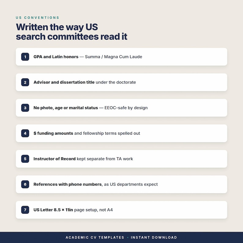 May include: An infographic titled US CONVENTIONS Written the way US search committees read it. It lists seven numbered points: GPA and Latin honours, Advisor and dissertation title, No photo, age or marital status, $ funding amounts, Instructor of Record, References with phone numbers, and US Letter 21.59 x 27.94 cm page setup.