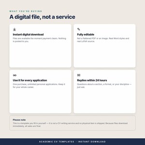 May include: An informational graphic titled A digital file, not a service, detailing features of a digital CV template. It includes four white boxes with icons for instant download, editable files, unlimited use, and support, plus a note on sales.