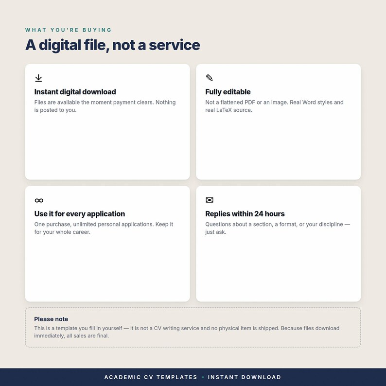 May include: An informational graphic titled A digital file, not a service, detailing features of a digital CV template. It includes four white boxes with icons for instant download, editable files, unlimited use, and support, plus a note on sales.