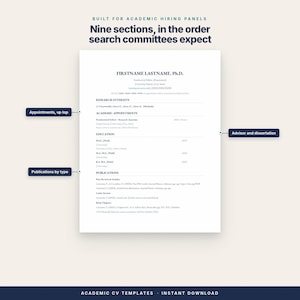 May include: A white academic CV template document featuring black text with sections for contact information, research interests, academic appointments, education, and publications. Labels point to specific areas including appointments, advisor, and publications.