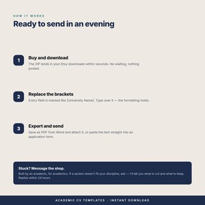 Op de afbeelding: Een instructieve afbeelding met de titel How It Works: Ready to send in an evening. Het toont drie stappen: 1. Buy and download, 2. Replace the brackets en 3. Export and send. Een donkerblauw vak onderaan vermeldt: Stuck? Message the shop.