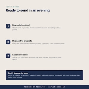 May include: An instructional graphic titled How It Works: Ready to send in an evening. It outlines three steps: 1. Buy and download, 2. Replace the brackets, and 3. Export and send. A dark blue box at the bottom reads: Stuck? Message the shop.