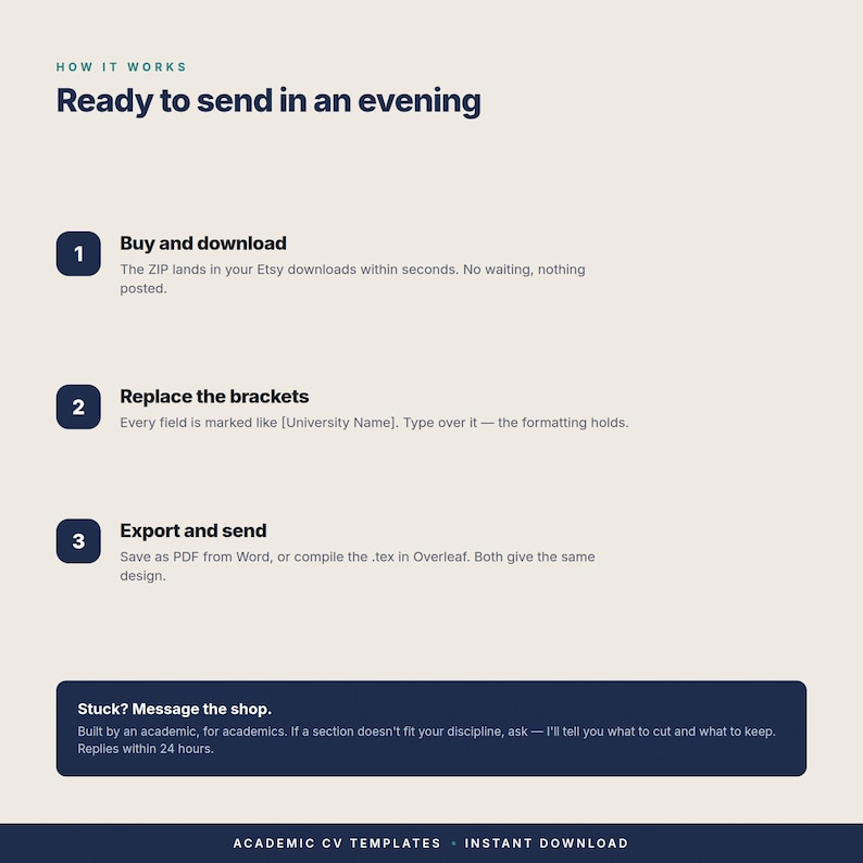May include: An instructional graphic titled How It Works: Ready to send in an evening. It outlines three steps: 1. Buy and download, 2. Replace the brackets, and 3. Export and send. A dark blue box at the bottom reads: Stuck? Message the shop.