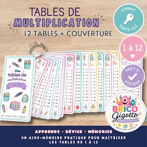 May include: A set of multiplication table cards on a metal ring, featuring 12 cards plus a cover. Each card displays numbers 1 through 12 with colorful illustrations of school supplies like pencils, books, and backpacks on a white background.