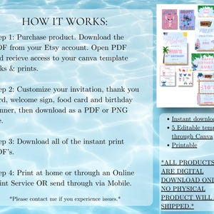 May include: A digital instructional graphic titled HOW IT WORKS with four steps for downloading and editing Canva templates. The image displays a collection of birthday-themed party stationery featuring cartoon characters and tropical motifs.