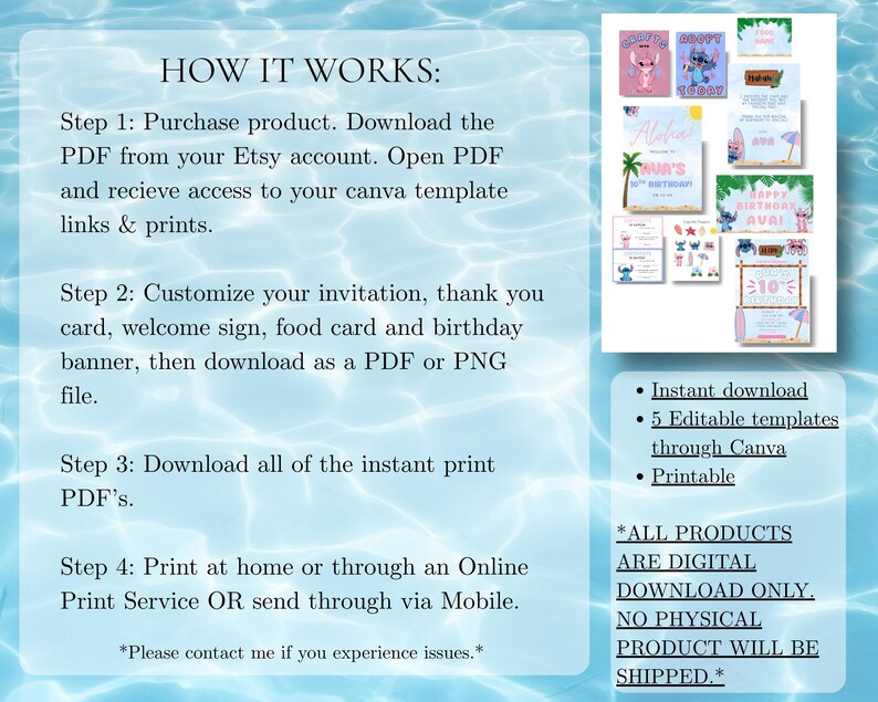 May include: A digital instructional graphic titled HOW IT WORKS with four steps for downloading and editing Canva templates. The image displays a collection of birthday-themed party stationery featuring cartoon characters and tropical motifs.