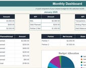 2026 Couples budget planner | Digital