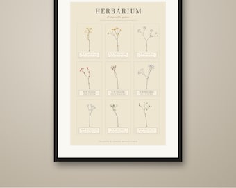 Herbarium of Impossible Plants Print, Whimsical Botanical Wall Art, Vintage Style Decor, Printable, Instant Download, 8 Sizes