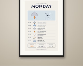 Monday Weather Forecast Poster, Funny Office Wall Art, Coffee Lover Print, Printable, Instant Download, 8 Sizes