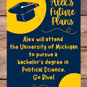 Future Plans Poster