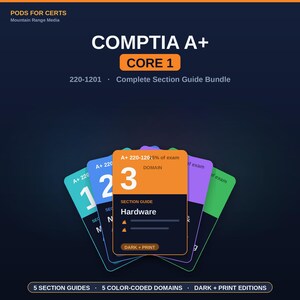 May include: A CompTIA A+ Core 1 220-1201 complete section guide bundle featuring five colour-coded cards arranged in a fan shape. The central orange card displays the number 3, the text Domain, Section Guide, Hardware, and Dark + Print.