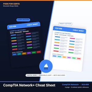 May include: A CompTIA Network+ N10-009 cheat sheet featuring a dark mode digital version and a light mode print version. The document includes sections for terms, commands, and concepts with color-coded blocks and a quick commands reference area.