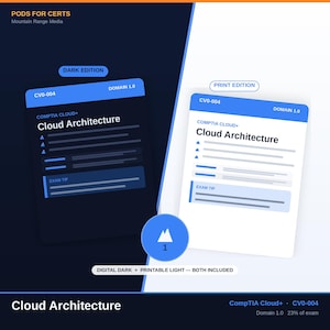 Puede incluir: Dos tarjetas de estudio para CompTIA Cloud+ CV0-004 Dominio 1.0 Arquitectura en la Nube. Una tarjeta presenta un tema azul oscuro etiquetado como Dark Edition, y la otra un tema blanco etiquetado como Print Edition. Ambas incluyen texto, viñetas y una sección Exam Tip.