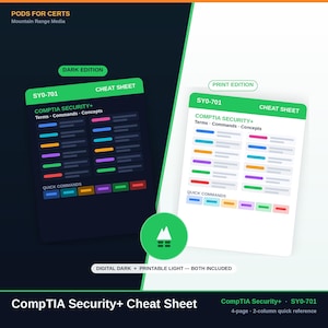 Puede incluir: Un conjunto de hojas de referencia CompTIA Security+ SY0-701 que incluye una edición oscura con fondo negro y una edición impresa con fondo blanco. Ambas versiones presentan encabezados verdes, columnas organizadas de términos, comandos y conceptos, y una sección de comandos rápidos con iconos rectangulares coloridos.