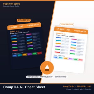 CompTIA A+ Spickzettel | Prüfungsvorbereitung Core 1 und Core 2 (PDF-Download) | Dunkle und druckfreundliche PDFs