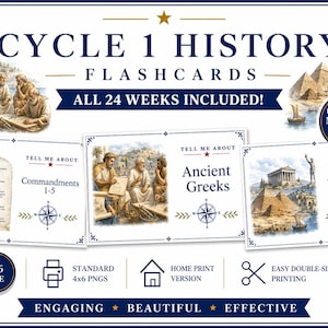 May include: Cycle 1 History flashcards featuring 24 weeks of content. The set includes cards titled Commandment 1-5, Ancient Greeks, and The Seven Wonders, with historical illustrations, compass icons, and text. Includes 4x6 size labels.