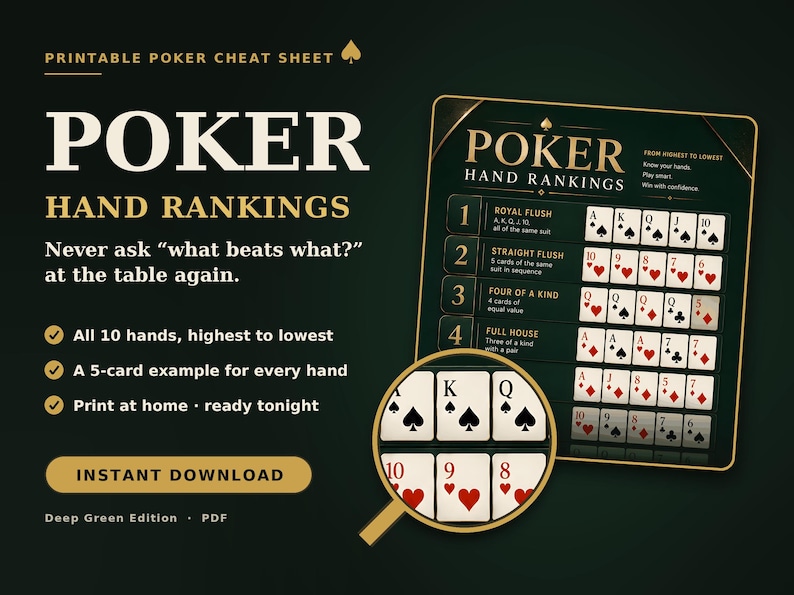 Cheat Sheet Essay Examples Poker Hand Rankings Chart: 3 Versions Bundle! Deep Green & Gold ...