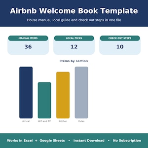 Welkomstboeksjabloon voor Airbnb | Handleiding, lokale gids en uitcheckinstructies voor vakantiehuizen | Excel en Google Sheets