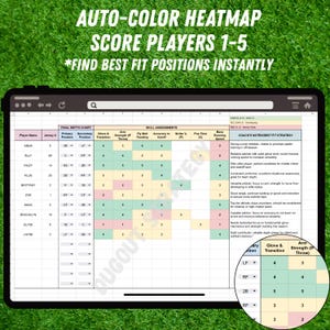 Vorlage für die Rotation des Softball-/Baseball-Kaders und die Trainings-Heatmap