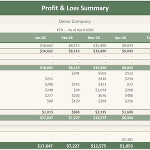 May include: A financial summary table titled "Profit & Loss Summary" for Demo Company, YTD as of April 2026. The table displays financial data, including revenue, expenses, and net income, with figures in US dollars.