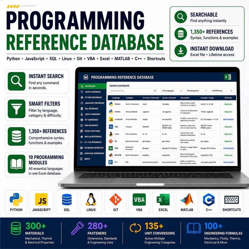 Programming Languages Reference Database Excel | Python JavaScript SQL Linux VBA MATLAB C++ Cheat Sheet & Syntax Guide image 1