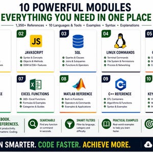 Programming Languages Reference Database Excel | Python JavaScript SQL Linux VBA MATLAB C++ Cheat Sheet & Syntax Guide image 4