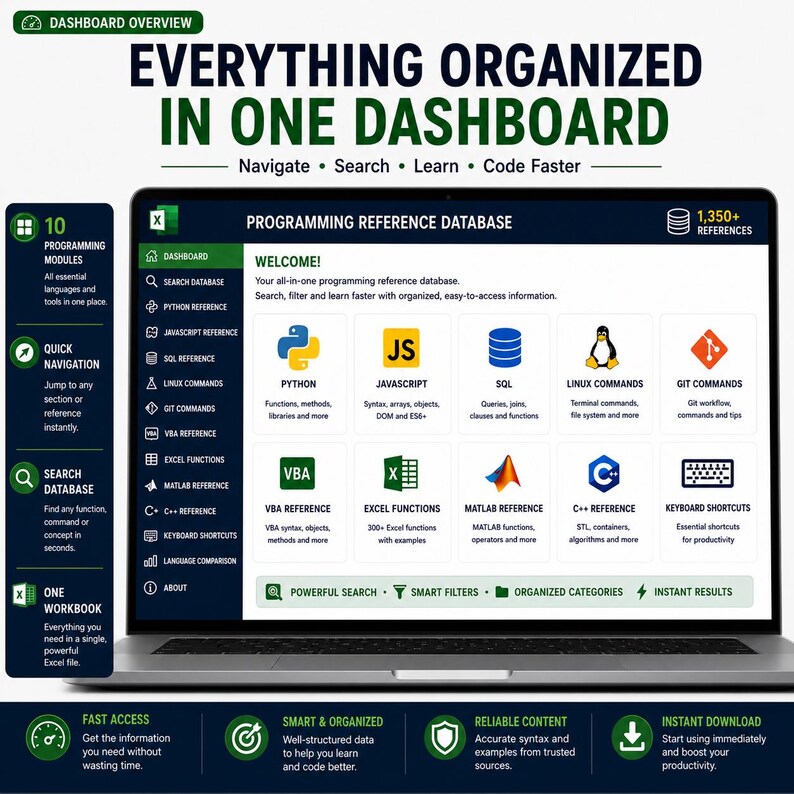 Programming Languages Reference Database Excel | Python JavaScript SQL Linux VBA MATLAB C++ Cheat Sheet & Syntax Guide image 2