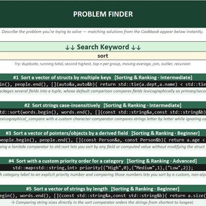 May include: A digital interface titled PROBLEM FINDER with a search bar containing the text sort. Below are five C++ programming code snippets labelled #1 through #5, each demonstrating different sorting techniques with descriptive text explanations.