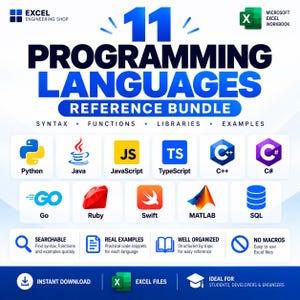 Paket med alla programmeringsspråk | 11 kodningsreferensdatabaser | Python, Java, C++, SQL och mer