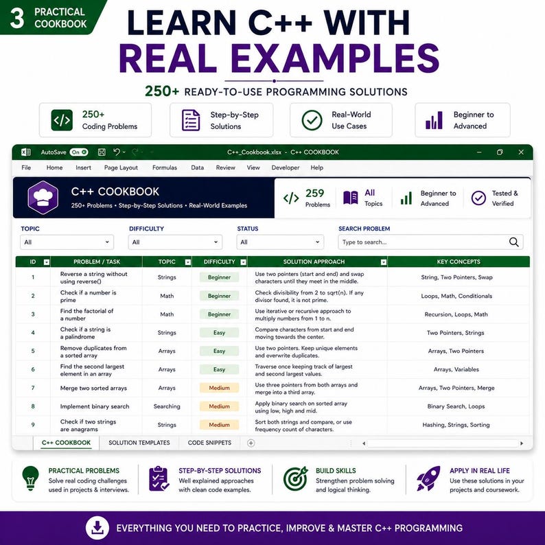 May include: A digital spreadsheet titled C++ COOKBOOK featuring 259 programming problems, difficulty levels, and solution approaches. The interface includes columns for ID, task, topic, difficulty, status, and key concepts for C++ learning.