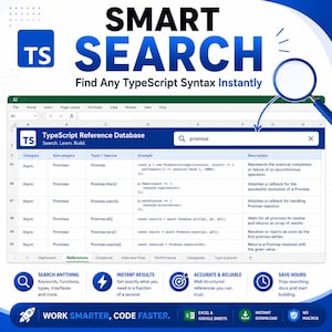 May include: A digital spreadsheet interface titled TypeScript Reference Database featuring a search bar with the text promise. The table displays columns for Category, Subcategory, Topic, Example, and Description. A blue magnifying glass icon points to the search bar, and the text SMART SEARCH Find Any TypeScript Syntax Instantly appears above.