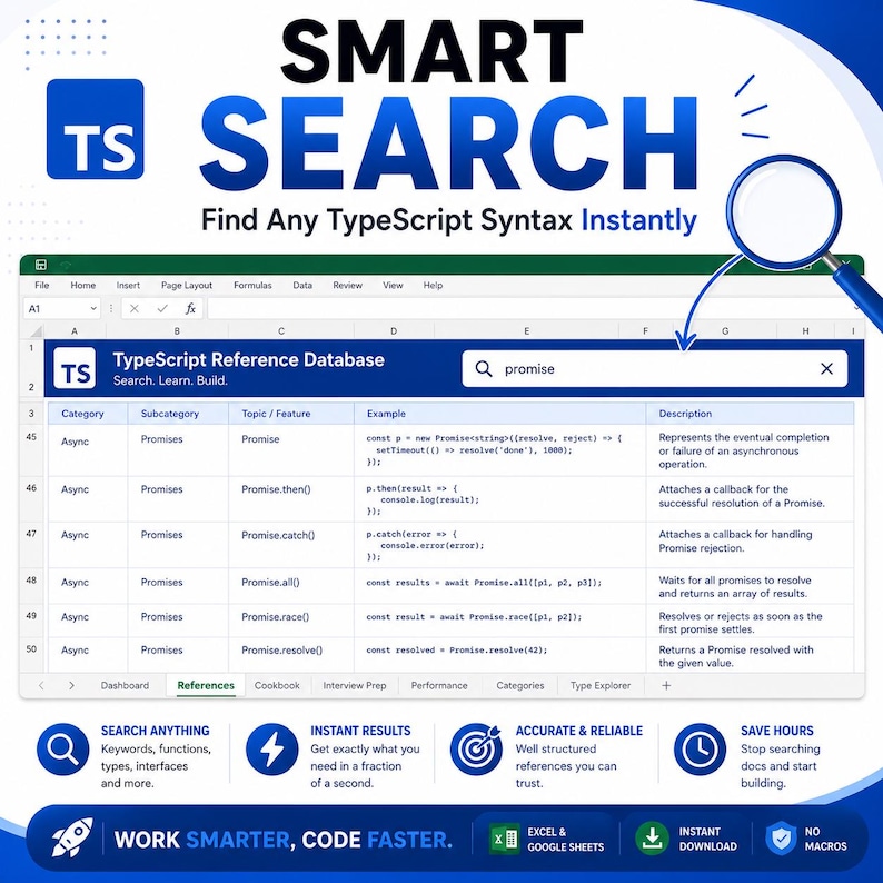 May include: A digital spreadsheet interface titled TypeScript Reference Database featuring a search bar with the text promise. The table displays columns for Category, Subcategory, Topic, Example, and Description. A blue magnifying glass icon points to the search bar, and the text SMART SEARCH Find Any TypeScript Syntax Instantly appears above.