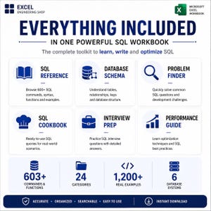 May include: A digital SQL workbook infographic titled Everything Included In One Powerful SQL Workbook. It features sections for SQL Reference, Database Schema, Problem Finder, SQL Cookbook, Interview Prep, and Performance Guide, plus statistics like 603+ commands, 24 categories, 1,200+ examples, and 6 database systems.