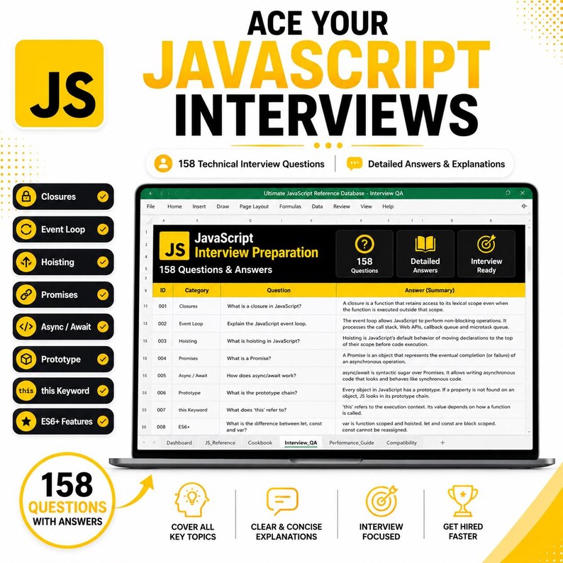May include: A digital graphic titled ACE YOUR JAVASCRIPT INTERVIEWS featuring a spreadsheet interface with 158 technical questions and answers. The design uses a yellow and black color scheme, listing topics like Closures, Event Loop, Hoisting, Promises, Async/Await, Prototype, this Keyword, and ES6+ Features.