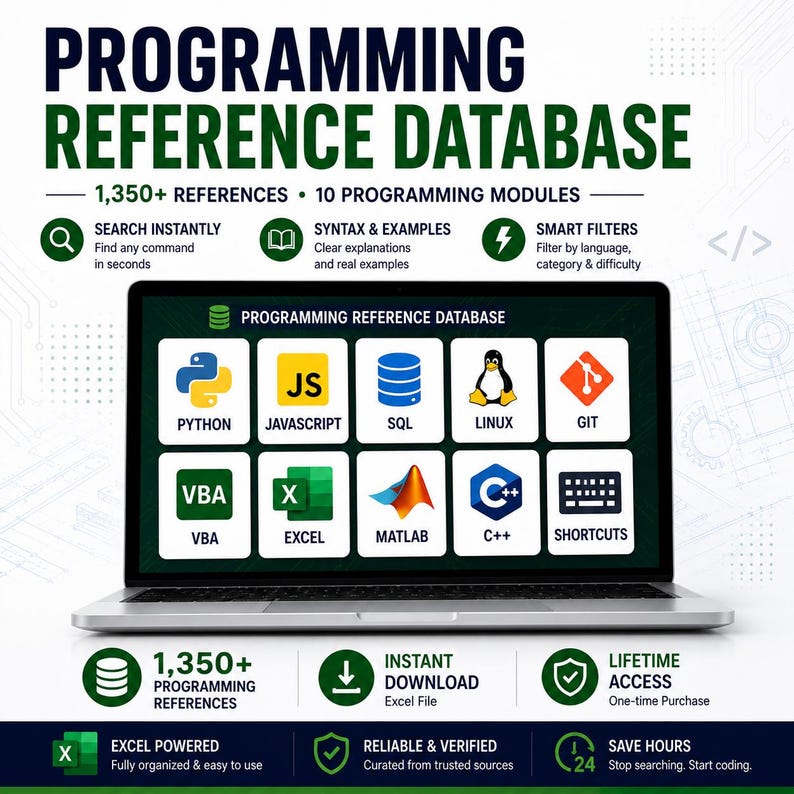 Programming Languages Reference Database Excel | Python JavaScript SQL Linux VBA MATLAB C++ Cheat Sheet & Syntax Guide image 1