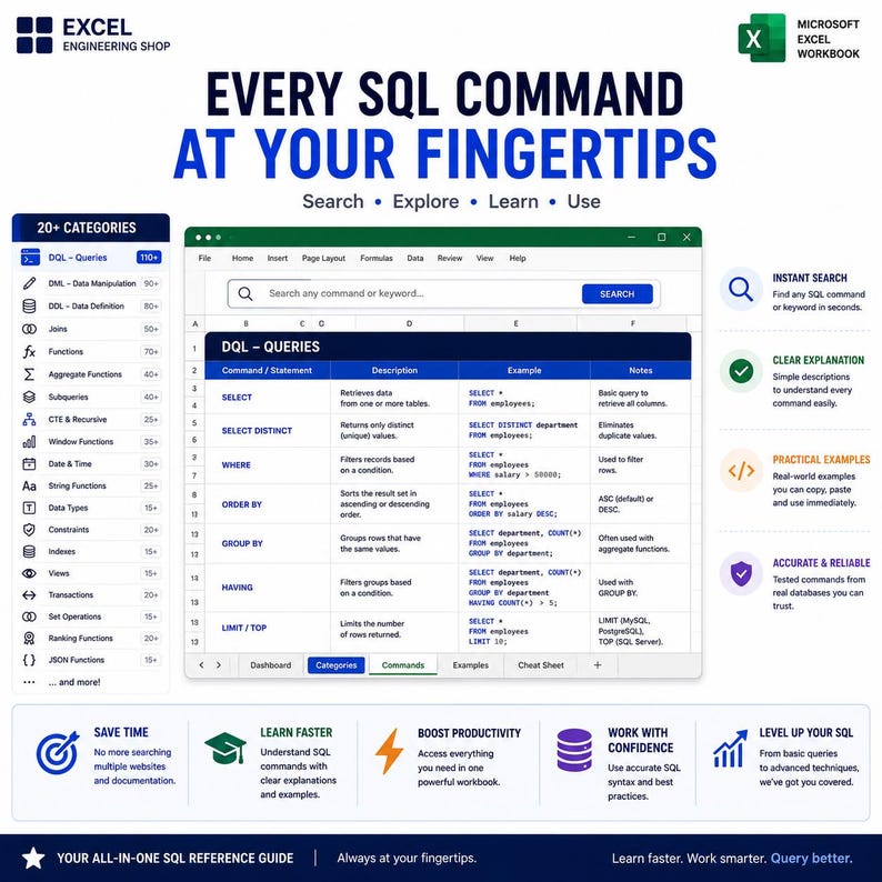 May include: A digital SQL reference guide for Microsoft Excel featuring a central spreadsheet interface with DQL query commands, descriptions, and examples. The layout includes a sidebar with 20+ categories, search functionality, and text headers like EVERY SQL COMMAND AT YOUR FINGERTIPS.