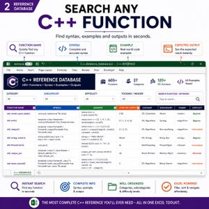 May include: A digital C++ reference database displayed in an Excel spreadsheet interface. The layout includes columns for function name, syntax, example, and expected output, with headers for category, subcategory, and difficulty levels for coding.