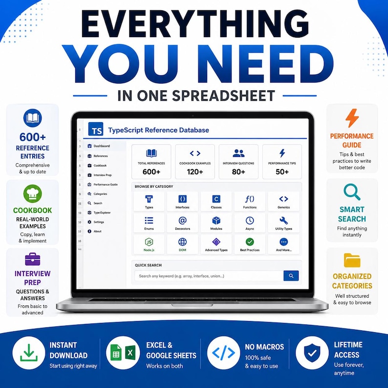 May include: A laptop screen displaying a TypeScript Reference Database spreadsheet with a dashboard, 600+ reference entries, cookbook examples, interview questions, and performance tips. The interface includes categories like types, interfaces, classes, and functions.