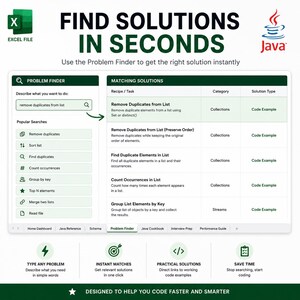 May include: A digital interface titled Problem Finder displaying a list of Java coding solutions. The screen shows a search bar with the text remove duplicates from list, a sidebar of popular searches, and a table of matching solutions including Remove Duplicates from List, Find Duplicate Elements in List, and Count Occurrences in List.
