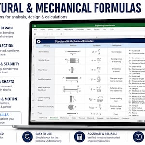 May include: A laptop screen displaying a spreadsheet titled Structural & Mechanical Formulas, featuring columns for category, formula, equation, description, and unit. The sidebar lists topics like stress, strain, beam deflection, and columns.