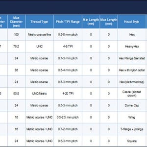 May include: A digital spreadsheet table titled 'Tallysheet for HEMA - ALTS' featuring multiple columns with headers such as 'Date', 'Team', 'Type', 'Category', 'Item Name', 'Item Code', 'Qty', 'Unit', 'Price', and 'Total' containing various data entries.