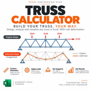 Truss Analysis Calculator Excel | Custom Builder | Structural Analysis Tool | Member Forces, Reactions & Deflection