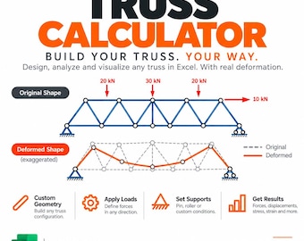 Truss Analysis Calculator Excel | Custom Builder | Structural Analysis Tool | Member Forces, Reactions & Deflection